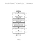 METHOD FOR PROVIDING VOICE RECOGNITION FUNCTION AND ELECTRONIC DEVICE     THEREOF diagram and image