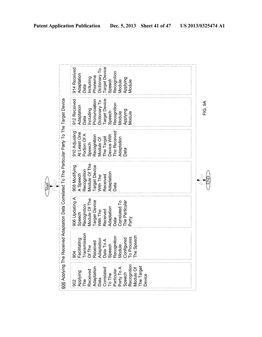 SPEECH RECOGNITION ADAPTATION SYSTEMS BASED ON ADAPTATION DATA - diagram, schematic, and image 42