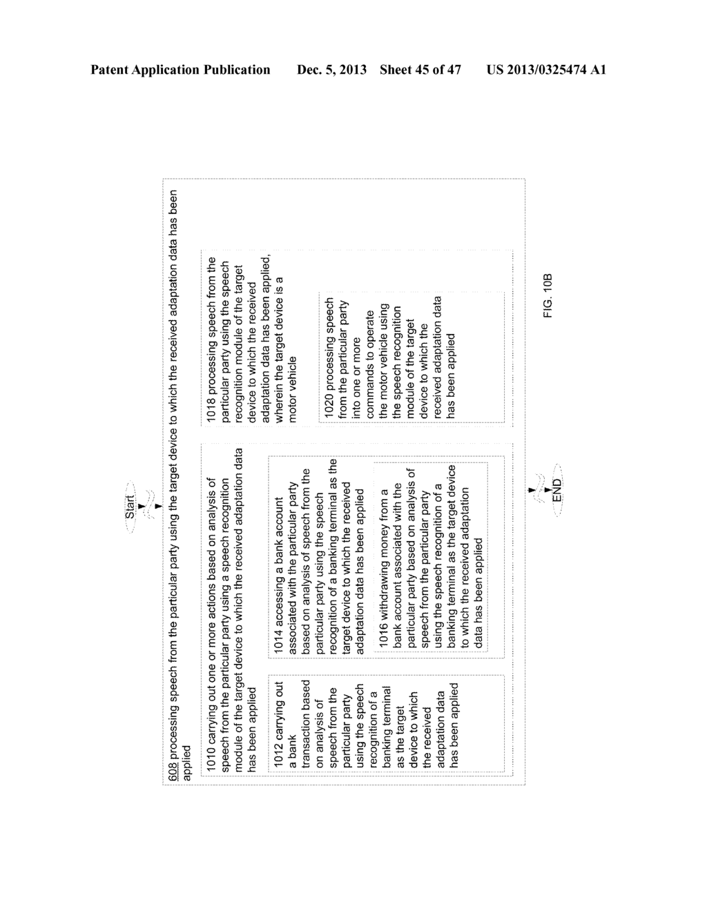 SPEECH RECOGNITION ADAPTATION SYSTEMS BASED ON ADAPTATION DATA - diagram, schematic, and image 46