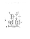 METHOD AND AN APPARATUS FOR PROCESSING AN AUDIO SIGNAL diagram and image