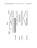 METHOD AND AN APPARATUS FOR PROCESSING AN AUDIO SIGNAL diagram and image