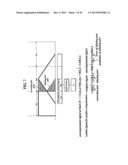 METHOD AND AN APPARATUS FOR PROCESSING AN AUDIO SIGNAL diagram and image