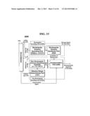 METHOD AND AN APPARATUS FOR PROCESSING AN AUDIO SIGNAL diagram and image