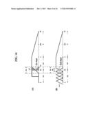 METHOD AND AN APPARATUS FOR PROCESSING AN AUDIO SIGNAL diagram and image