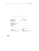 Health Outcome Prediction and Management System and Method diagram and image