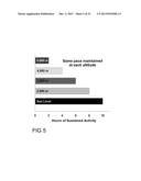 Health Outcome Prediction and Management System and Method diagram and image