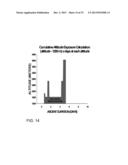 Health Outcome Prediction and Management System and Method diagram and image