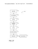 Health Outcome Prediction and Management System and Method diagram and image