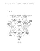 SYSTEMS AND METHODS FOR POPULATION HEALTH MANAGEMENT diagram and image