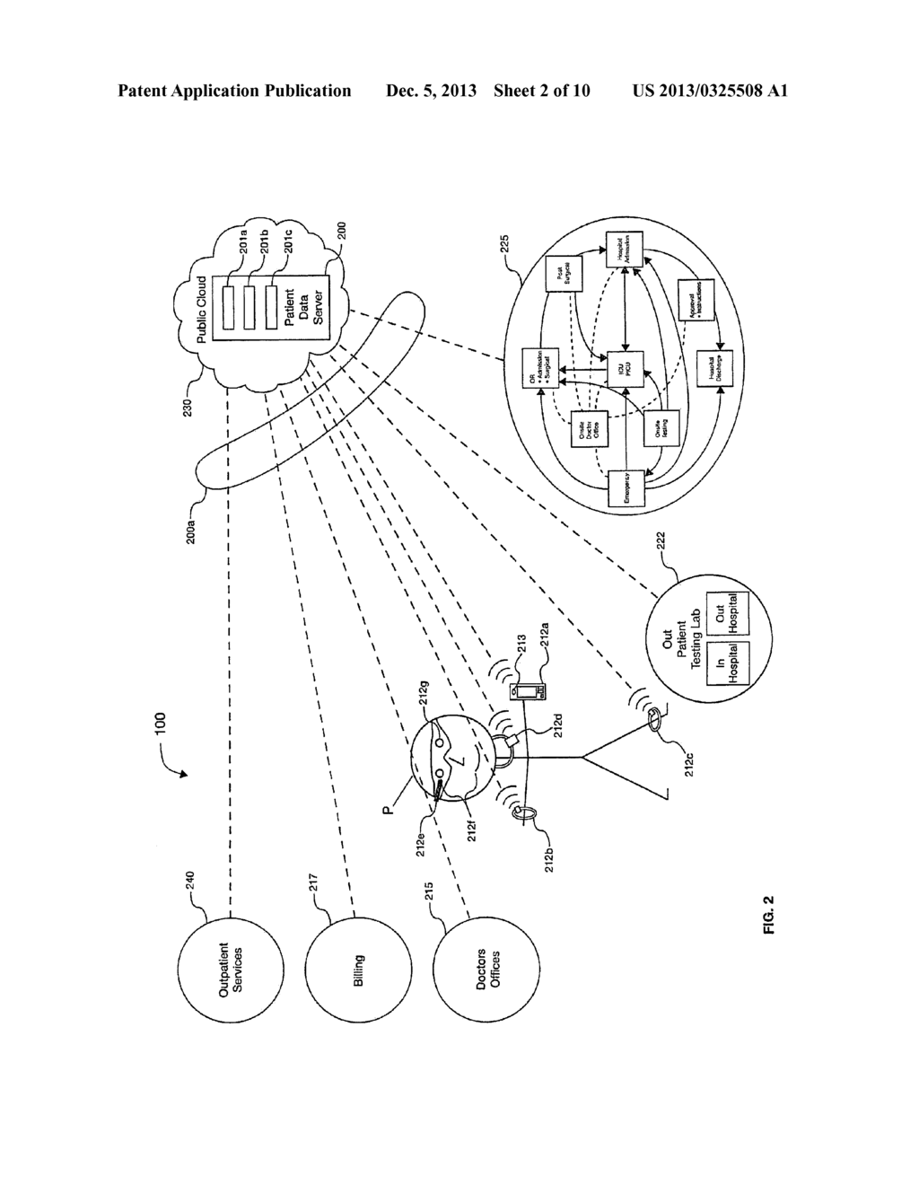 SYSTEMS AND METHODS FOR PROVIDING TRANSPARENT MEDICAL TREATMENT - diagram, schematic, and image 03