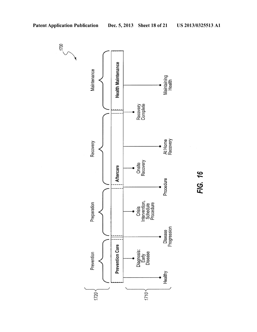 SYSTEMS AND METHODS FOR MANAGING AT-HOME MEDICAL PREVENTION, RECOVERY AND     MAINTENANCE - diagram, schematic, and image 19