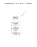 METHOD FOR PROVIDING ELECTRONIC MEDICAL RECORDS UTILIZING PORTABLE     COMPUTING AND COMMUNICATIONS EQUIPMENT diagram and image