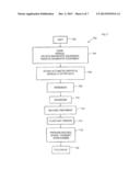 METHOD FOR PROVIDING ELECTRONIC MEDICAL RECORDS UTILIZING PORTABLE     COMPUTING AND COMMUNICATIONS EQUIPMENT diagram and image