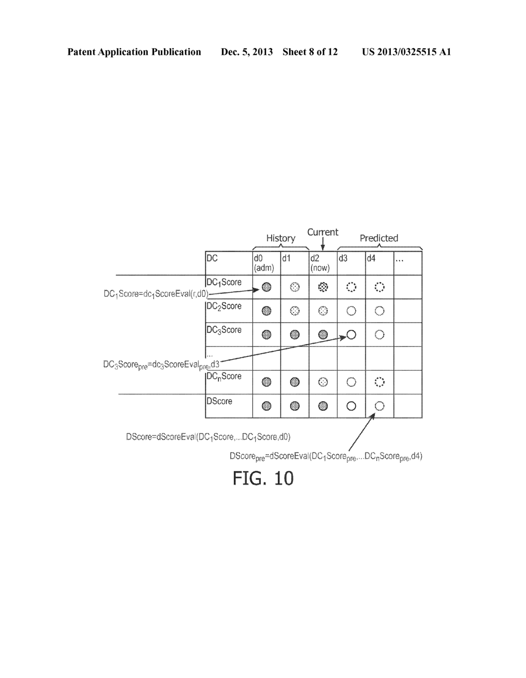 CLINICAL DECISION SUPPORT SYSTEM FOR PREDICTIVE DISCHARGE PLANNING - diagram, schematic, and image 09