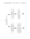 PROCESS, METHOD AND SYSTEM FOR OBTAINING INSURANCE QUOTES AND GENERATING A     DECLARATION PAGE diagram and image