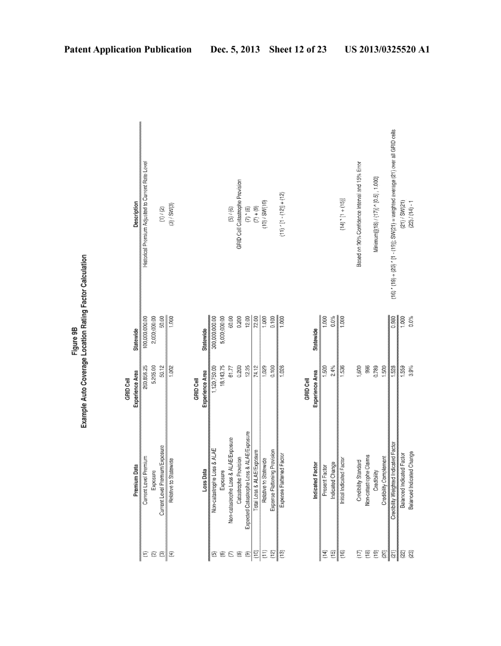 Systems And Methods For Grid-Based Insurance Rating - diagram, schematic, and image 13