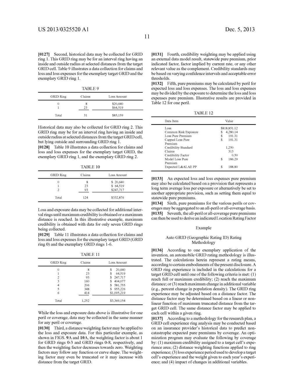 Systems And Methods For Grid-Based Insurance Rating - diagram, schematic, and image 35