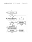 MEASURING SHORT-TERM COGNITIVE APTITUDES OF WORKERS FOR USE IN     RECOMMENDING SPECIFIC TASKS diagram and image