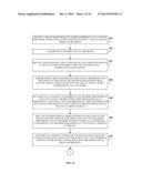 INDUSTRY SPECIFIC BRAND BENCHMARKING SYSTEM BASED ON SOCIAL MEDIA STRENGTH     OF A BRAND diagram and image