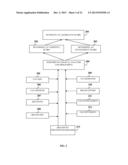 INDUSTRY SPECIFIC BRAND BENCHMARKING SYSTEM BASED ON SOCIAL MEDIA STRENGTH     OF A BRAND diagram and image