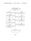 INDUSTRY SPECIFIC BRAND BENCHMARKING SYSTEM BASED ON SOCIAL MEDIA STRENGTH     OF A BRAND diagram and image