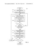 SYSTEM AND METHOD FOR MODELING DEMAND AND OPTIMIZING PRICES WITH IMMUNITY     TO OUT-OF-STOCK EVENTS diagram and image