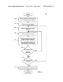 SYSTEM AND METHOD FOR MODELING DEMAND AND OPTIMIZING PRICES WITH IMMUNITY     TO OUT-OF-STOCK EVENTS diagram and image