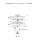 SYSTEM AND METHOD FOR MODELING DEMAND AND OPTIMIZING PRICES WITH IMMUNITY     TO OUT-OF-STOCK EVENTS diagram and image