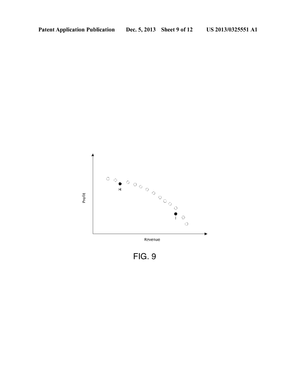 SYSTEM AND METHOD FOR MODELING DEMAND AND OPTIMIZING PRICES WITH IMMUNITY     TO OUT-OF-STOCK EVENTS - diagram, schematic, and image 10