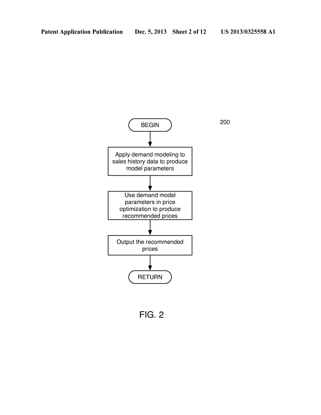 SYSTEM AND METHOD FOR OPTIMIZING REVENUE AND PROFIT WITH LIMITED NUMBER OF     PRICE CHANGES - diagram, schematic, and image 03