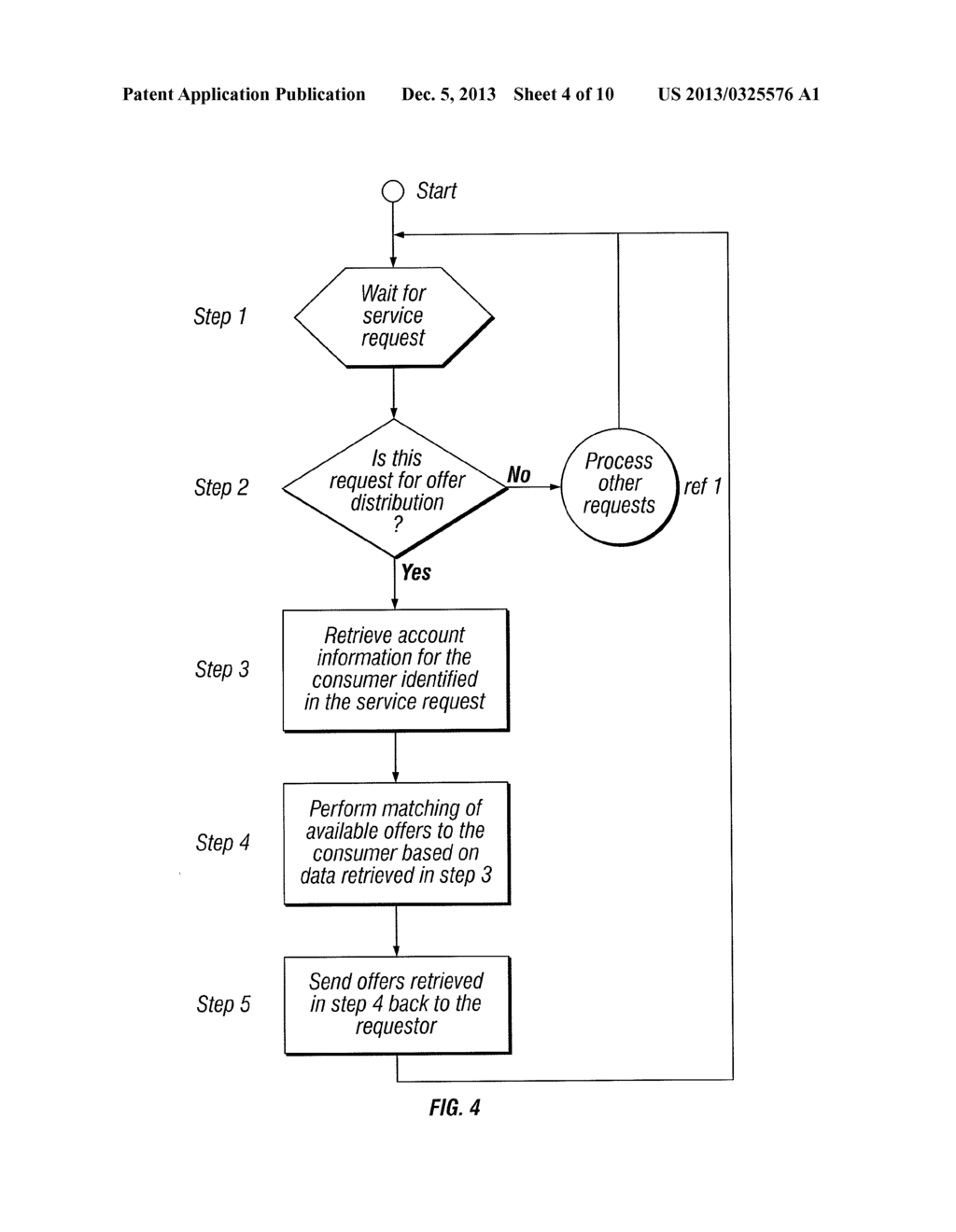 CAMPAIGN REWARD SYSTEM THAT PROVIDES OFFER CLEARING - diagram, schematic, and image 05