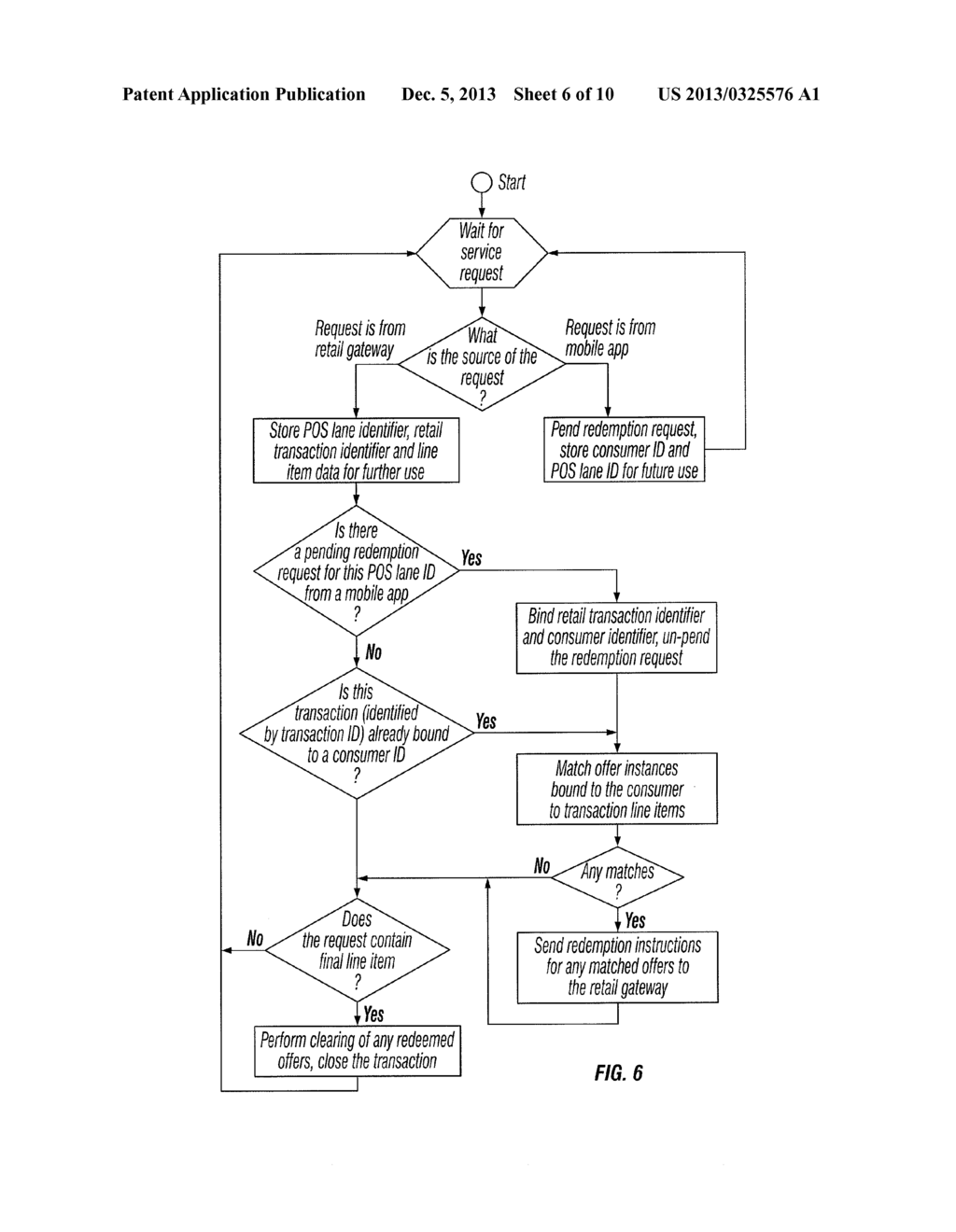 CAMPAIGN REWARD SYSTEM THAT PROVIDES OFFER CLEARING - diagram, schematic, and image 07