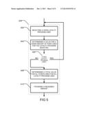 METHOD FOR ENABLING A CUSTOMER TO PERFORM A TRANSACTION FOR AN ITEM USING     VARIOUS LOYALTY PROGRAMS diagram and image