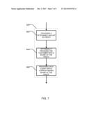 METHOD FOR ENABLING A CUSTOMER TO PERFORM A TRANSACTION FOR AN ITEM USING     VARIOUS LOYALTY PROGRAMS diagram and image