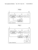 IN-TRAIN INFORMATION DISPLAY APPARATUS, IN-TRAIN INFORMATION DISPLAY     SYSTEM, AND ADVERTISEMENT DISPLAY RESULT DETERMINING METHOD diagram and image