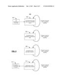 CENTRALIZED AND AGGREGATED TRACKING IN ONLINE ADVERTISING PERFORMANCE     PREDICTION diagram and image