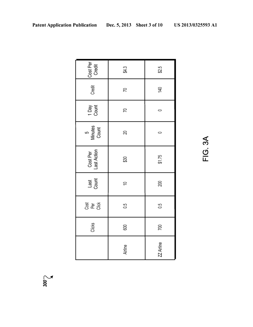 Conversion Crediting - diagram, schematic, and image 04