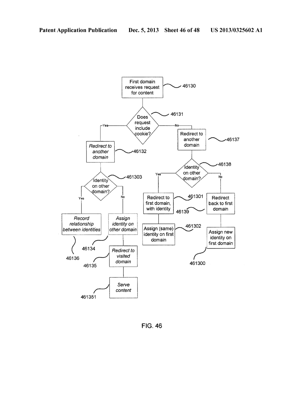 PROVISION OF TARGETED CONTENT - diagram, schematic, and image 47