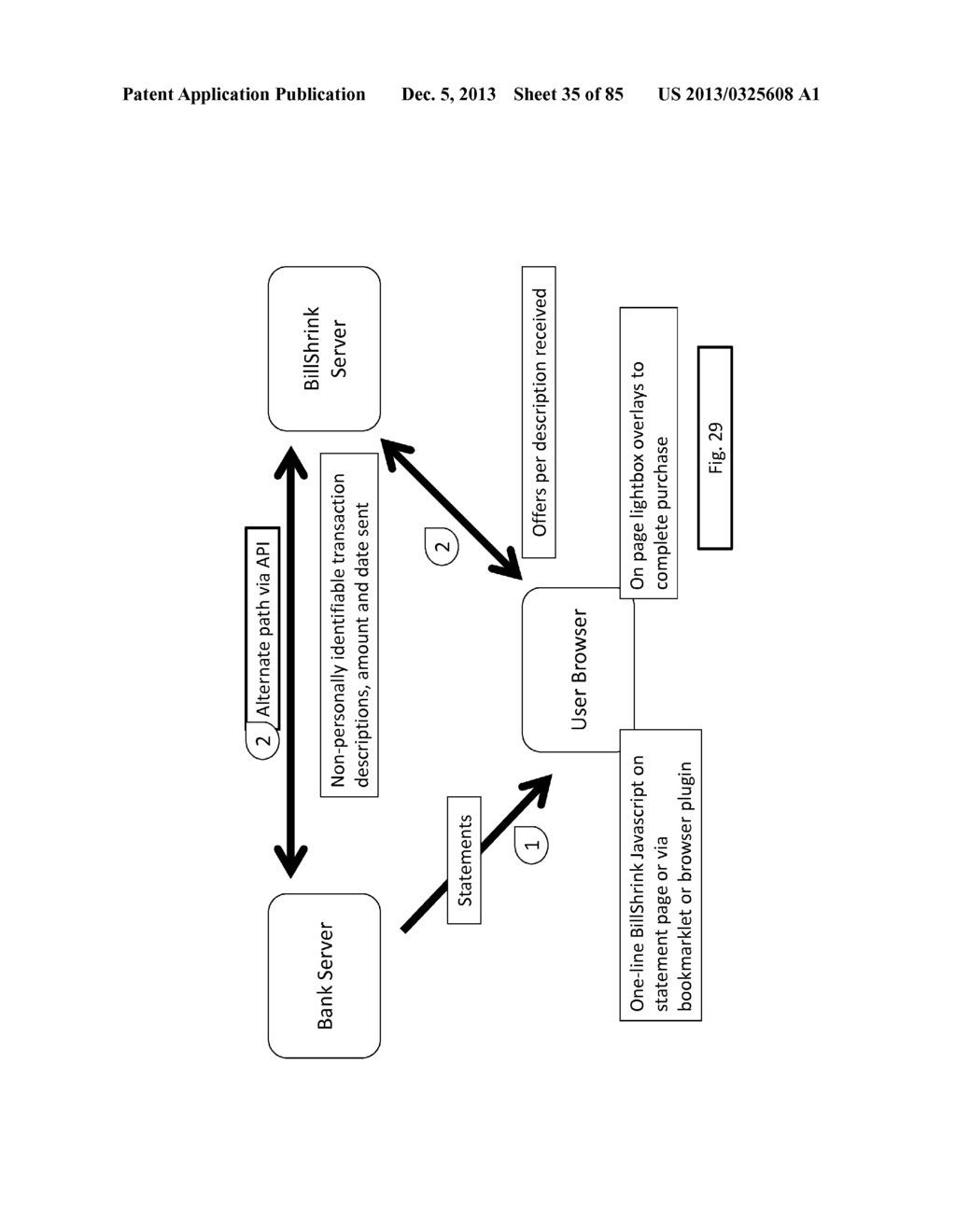 SYSTEMS AND METHODS FOR OFFER SCORING - diagram, schematic, and image 36