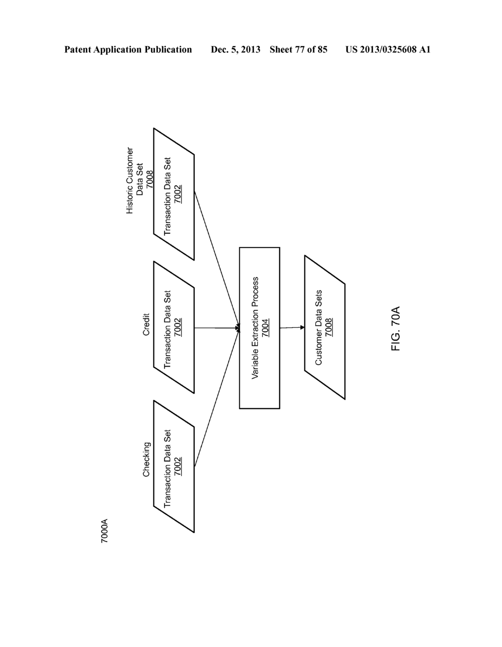 SYSTEMS AND METHODS FOR OFFER SCORING - diagram, schematic, and image 78