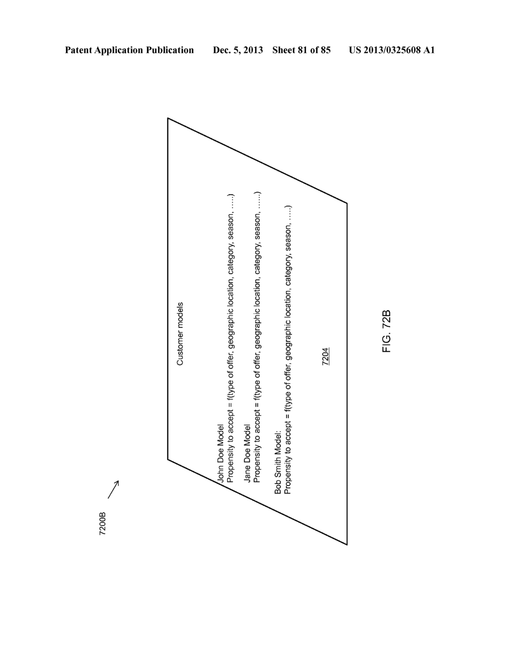 SYSTEMS AND METHODS FOR OFFER SCORING - diagram, schematic, and image 82