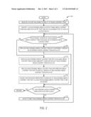 MANAGEMENT OF MEDIA CONTENT AVAILABILITY diagram and image