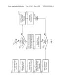 System And Method To Communicate Targeted Information diagram and image