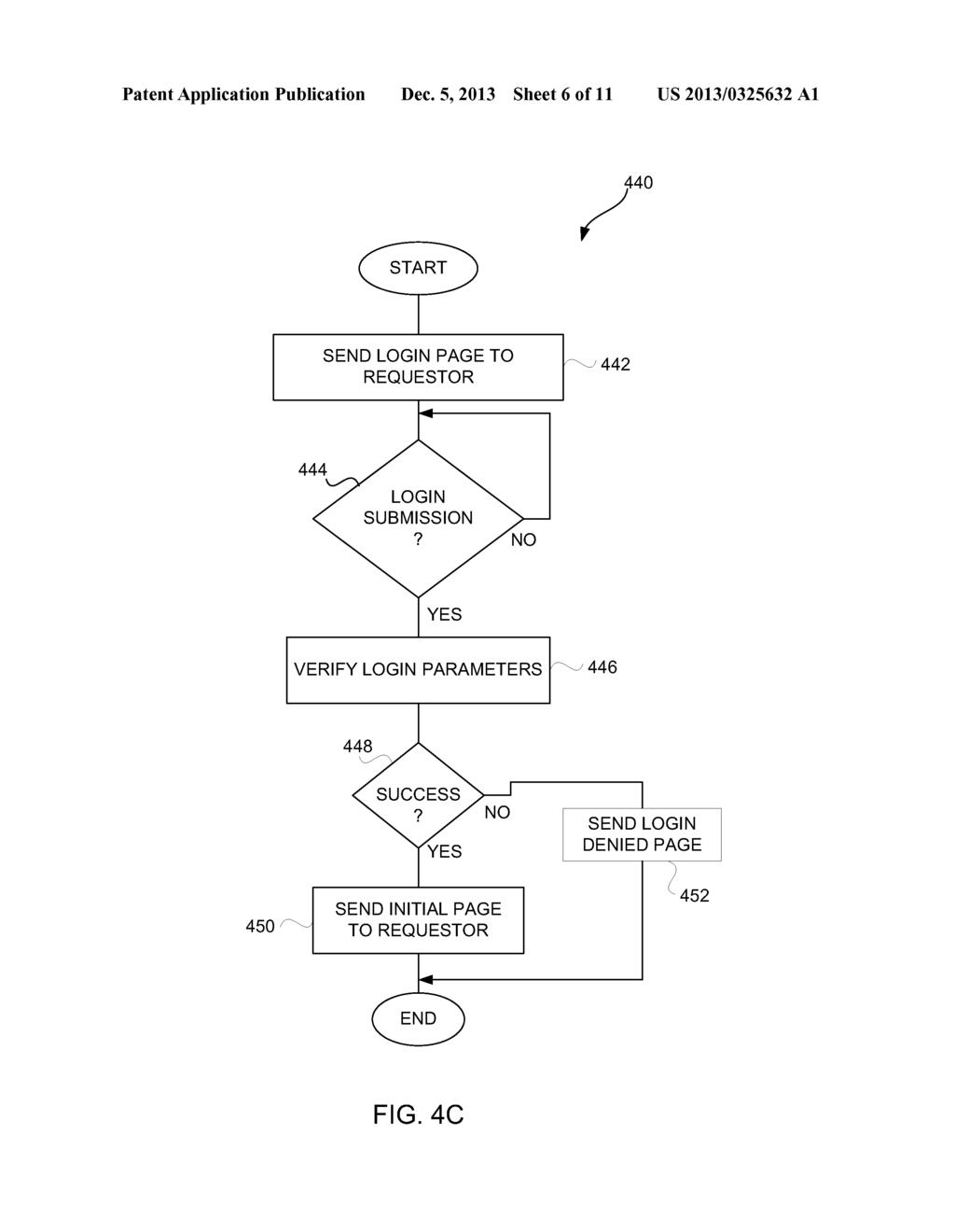 Method and System for Providing Notification of Publications - diagram, schematic, and image 07