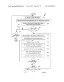 Method and System for Providing Notification of Publications diagram and image