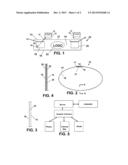 Wearable Article For the Concealment of Personal Items diagram and image