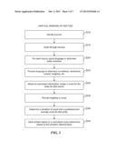 SYSTEMS AND METHODS FOR RANKING ENTITIES BASED ON AGGREGATED WEB-BASED     CONTENT diagram and image