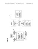 SYSTEM AND METHOD OF USING ELECTRONIC FUNDS TRANSFER TO COMPLETE PAYMENT     FOR GOODS AND SERVICES diagram and image