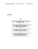 SYSTEM AND METHOD OF USING ELECTRONIC FUNDS TRANSFER TO COMPLETE PAYMENT     FOR GOODS AND SERVICES diagram and image