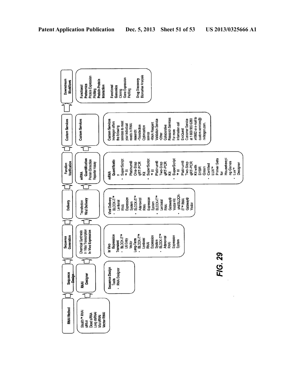 Collections of Matched Biological Reagents and Methods for Identifying     Matched Reagents - diagram, schematic, and image 52